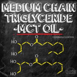 MCT Oil 1-Gallon